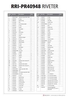 Shematika orodja Shematika orodja